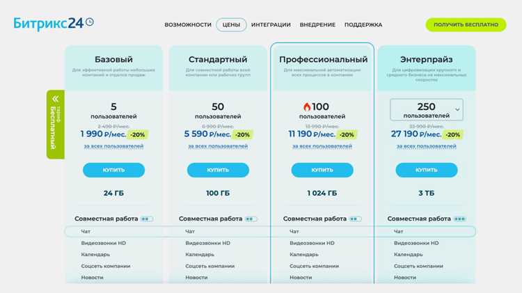 Практические сценарии применения наблюдателей в командах