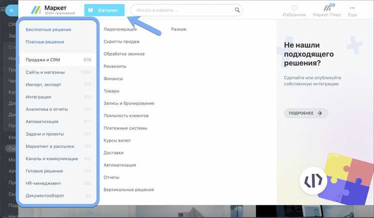 Проверка активных лицензий в Битрикс