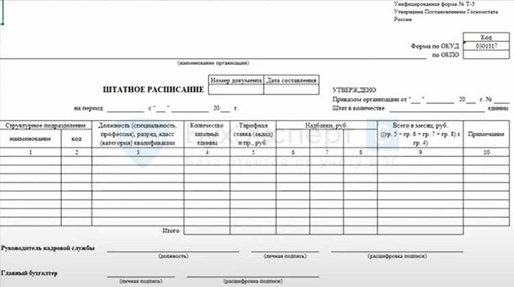 Сохранение настроек поиска для повторного использования
