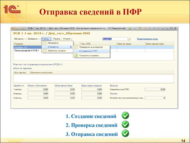 Подключение к электронным каналам связи