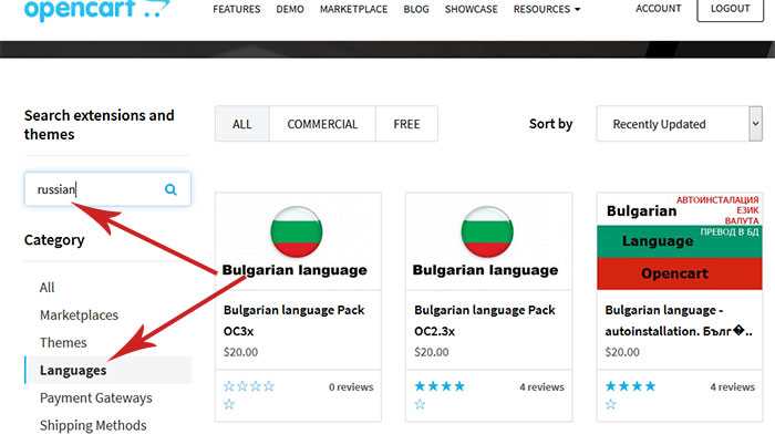 Проверка корректности отображения кириллицы на сайте