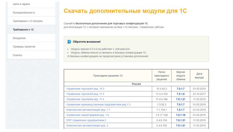 Настройка соединения 1С с Битрикс через веб-сервисы или REST API