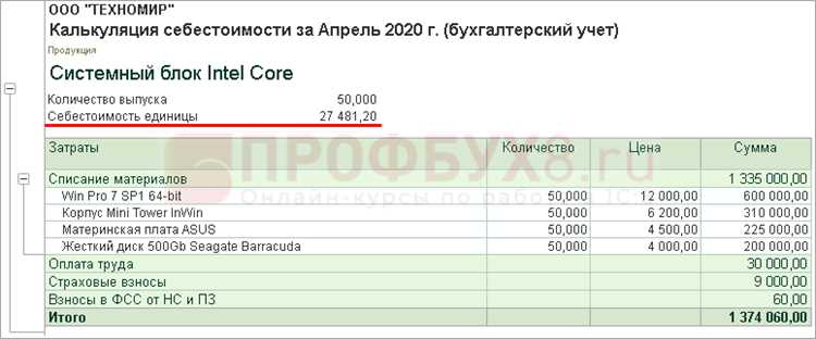 Выбор метода изменения себестоимости в 1С