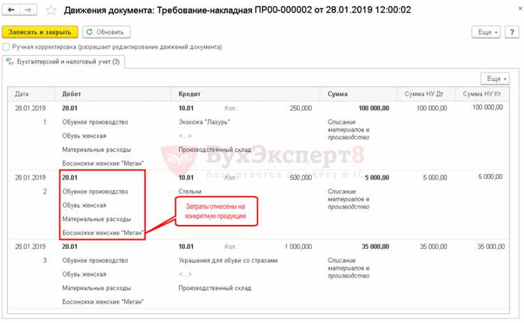 Как изменить себестоимость товара в 1с Как изменить себестоимость товара в 1с