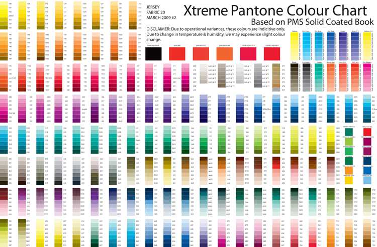 Сохранение Pantone в стиле заливки или обводки