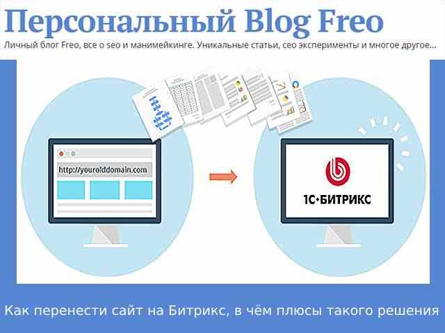 Проверка корректности поиска и устранение типичных ошибок