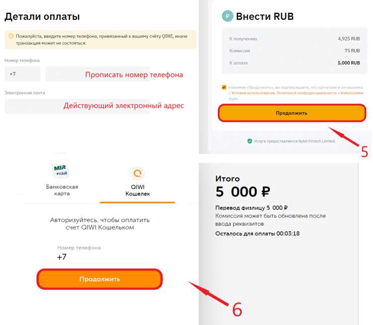 Использование интернет-банка для перевода средств