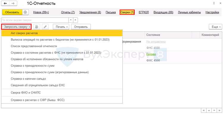 Выбор подходящего формата передачи через ЭДО