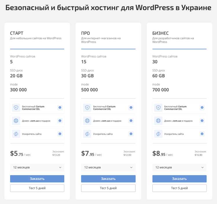 Инициирование переноса у нового регистратора