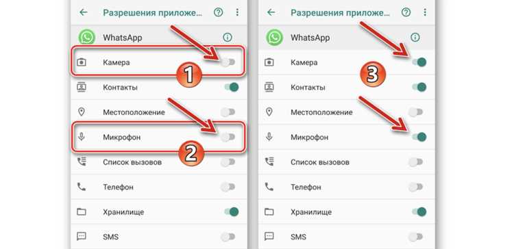 Как подключить ватсап к битриксу
