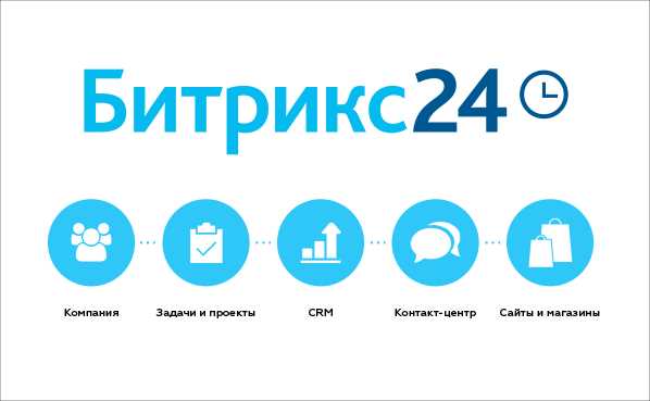 Сегментация базы контактов для повышения конверсии продаж