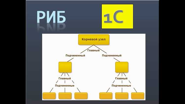 Приёмы контроля расходов на развлечения и хобби