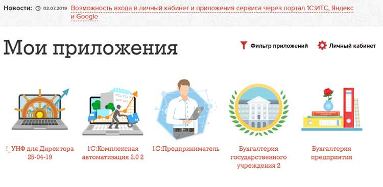 Практические рекомендации