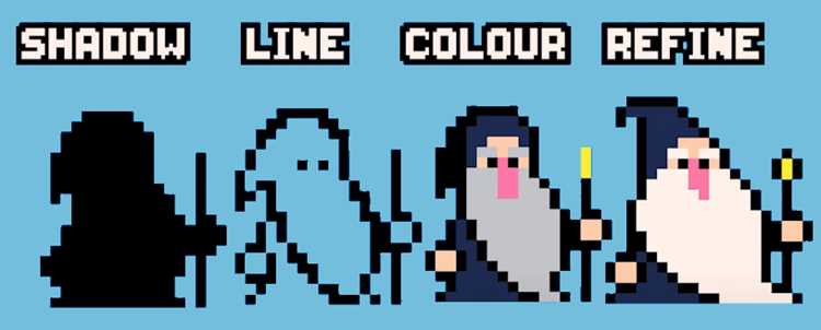 Как настроить рабочее пространство в Pixel Painter