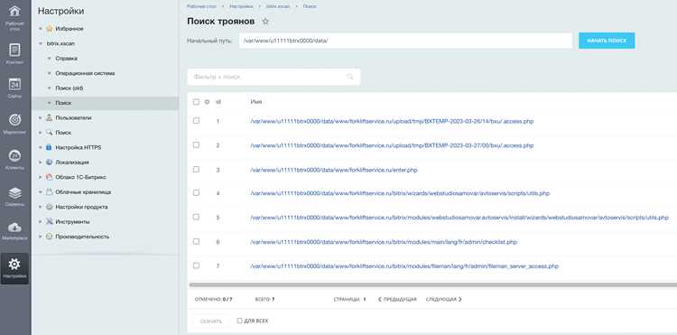 Тестирование промокода на группе товаров перед запуском