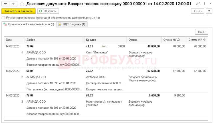 Возврат товара в 1С: пошаговое руководство