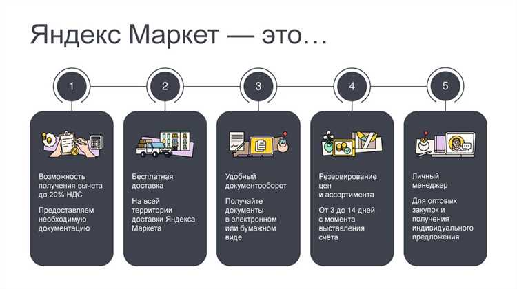 Отслеживание результатов и управление партнерскими бонусами
