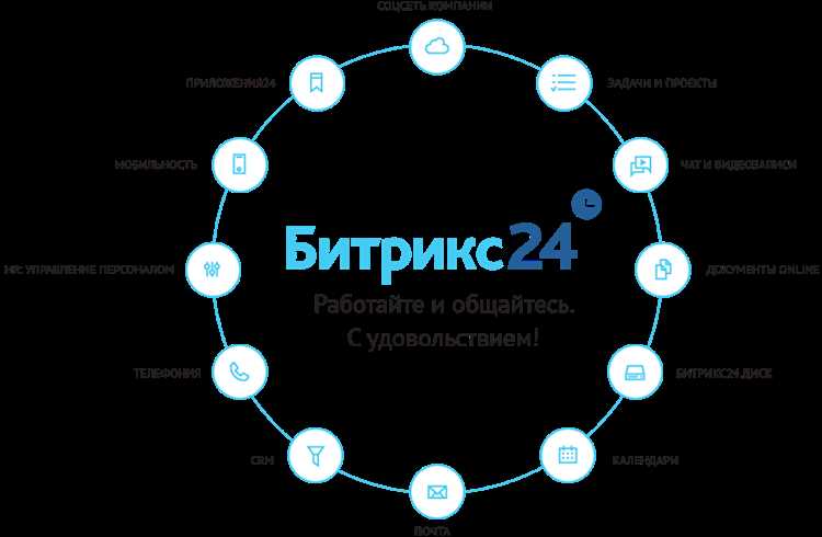 Как связать битрикс 24 и 1с