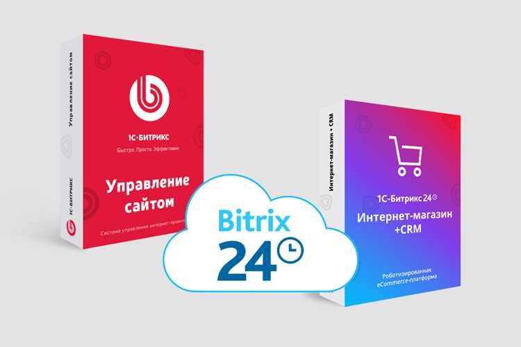 Настройка прав доступа для работы с товарами и компаниями