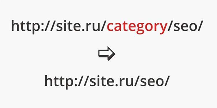 Проверка работы новых URL и редиректов