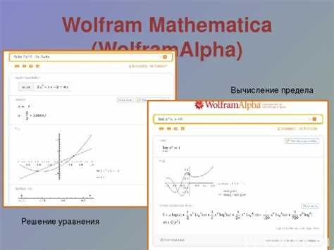 Использование функции Simplify для базового упрощения