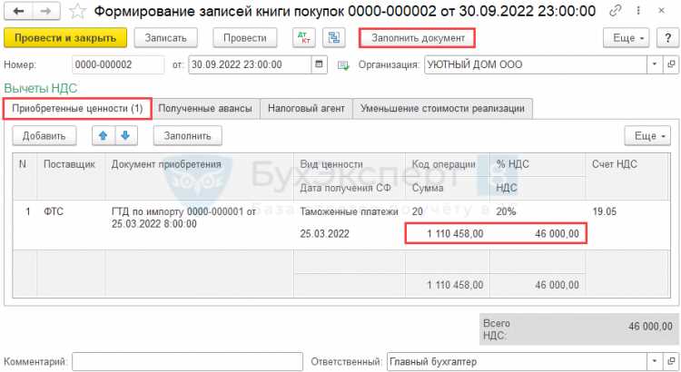 Учет НДС при безвозмездной передаче