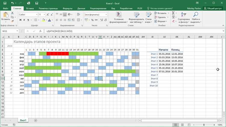 Заполнение периода и подразделений для графика