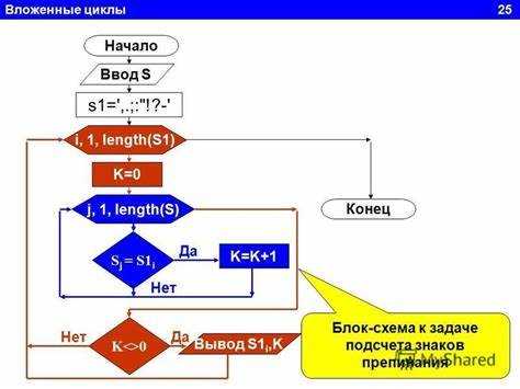 Применение строковых типов в структурах и массивах