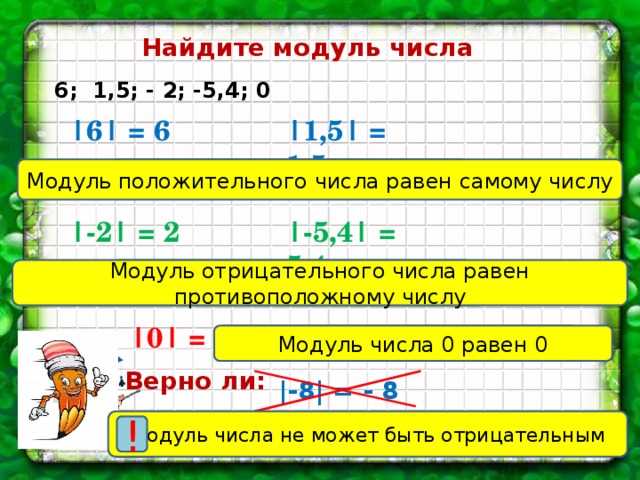 Как взять число по модулю в 1с Как взять число по модулю в 1с