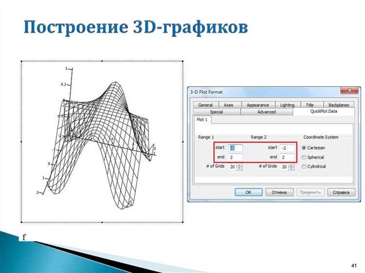 Какие функции используются для построения трехмерных графиков mathcad Какие функции используются для построения трехмерных графиков mathcad