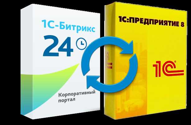 Какие компании используют битрикс