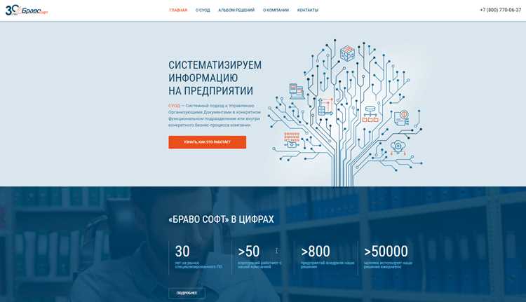 Подключение и настройка платёжных систем