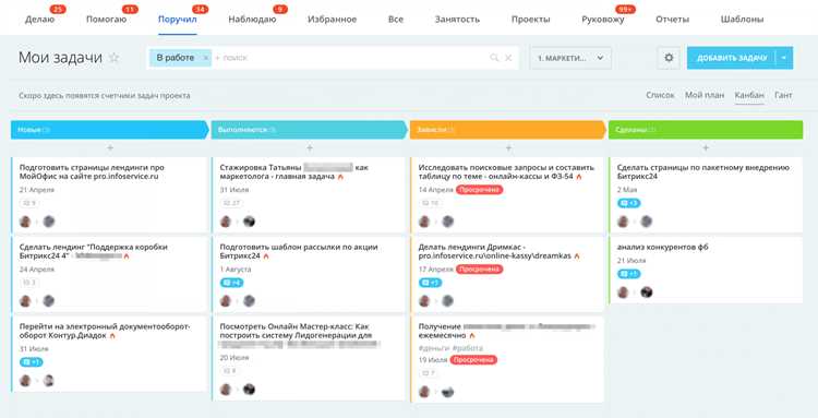 Кто из участников проекта может удалять свои задачи