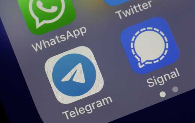 Реклама в каналах и ботах Telegram
