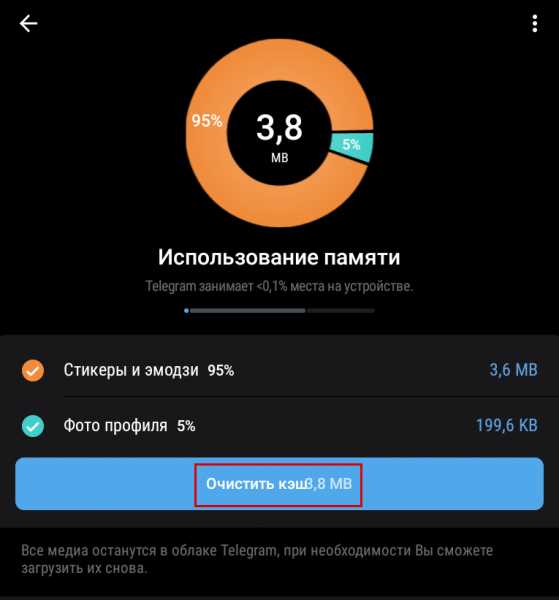 Последствия пересылаемых файлов и документов для хранилища