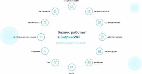 Цены на коробочную версию и ежегодное продление лицензии
