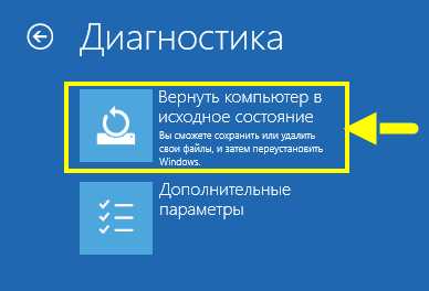 Восстановление настроек после сброса из резервной копии