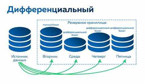 Использование конструкторов и фабричных методов для копирования