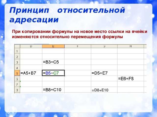 Как работает поверхностное копирование объектов в Java