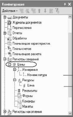 Чем отличается справочник от регистра сведений 1с Чем отличается справочник от регистра сведений 1с