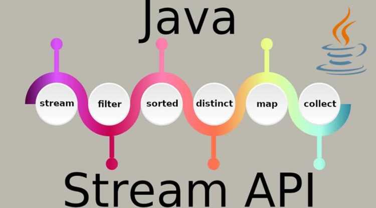 Чем stream отличается от итератора java Чем stream отличается от итератора java