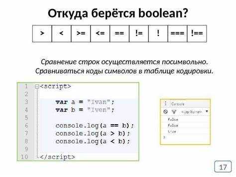 Использование регулярных выражений в split для сложных разделителей