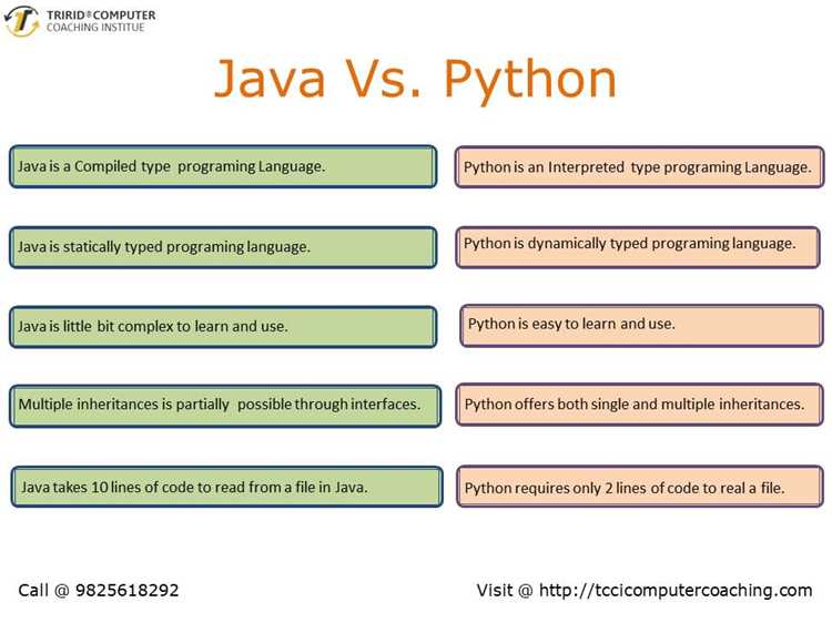 Что изучать java или python