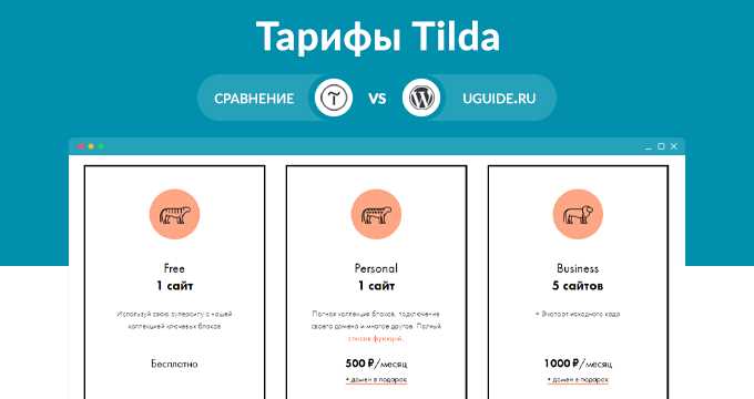 Управление контентом и удобство редактирования