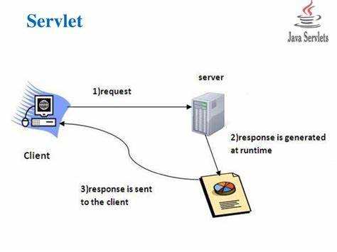 Обработка HTTP-запросов с помощью doGet и doPost