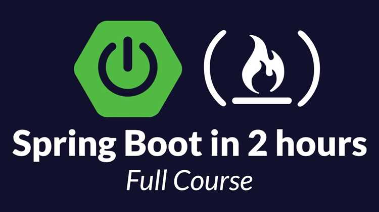 Что такое java spring boot Что такое java spring boot