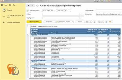 Какие типы объектов конфигурации существуют в 1С