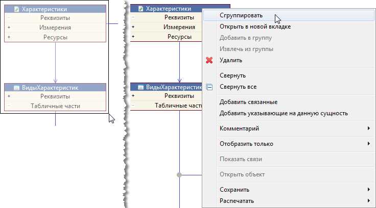 Объекты конфигурации 1С:Предприятие – что это такое