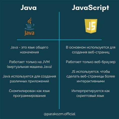 Рейтинг лучших книг для самостоятельного изучения Java
