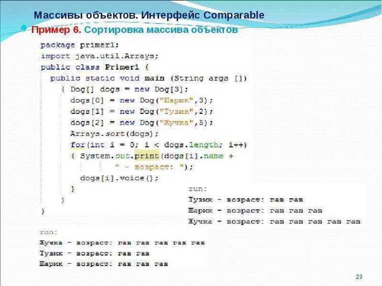 Использование метода String.valueOf()